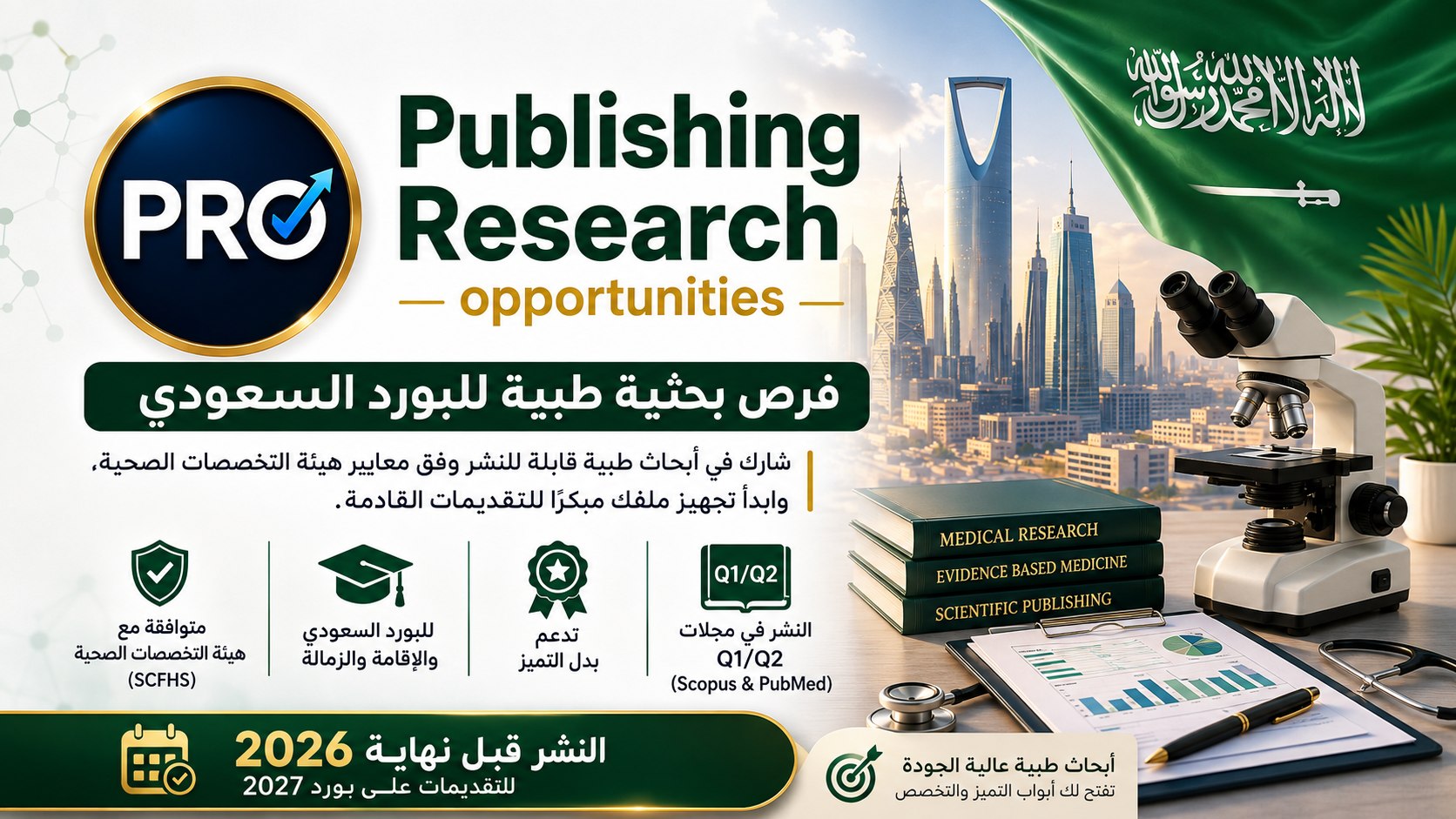 Publishing Research Opportunities