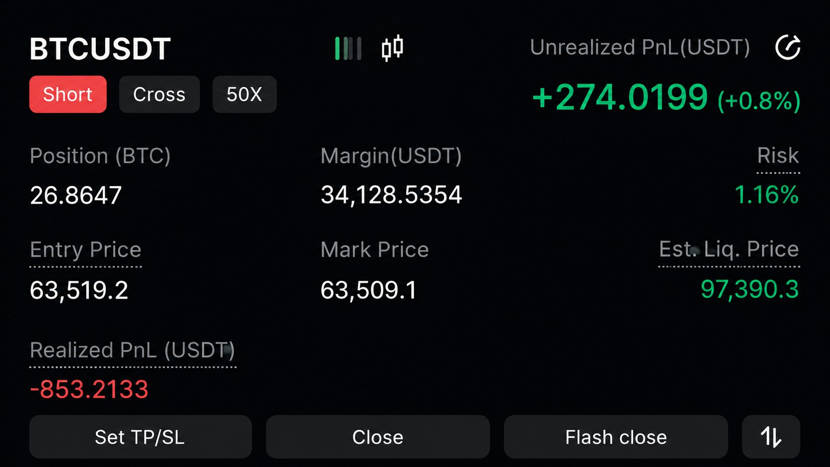Mark Trade