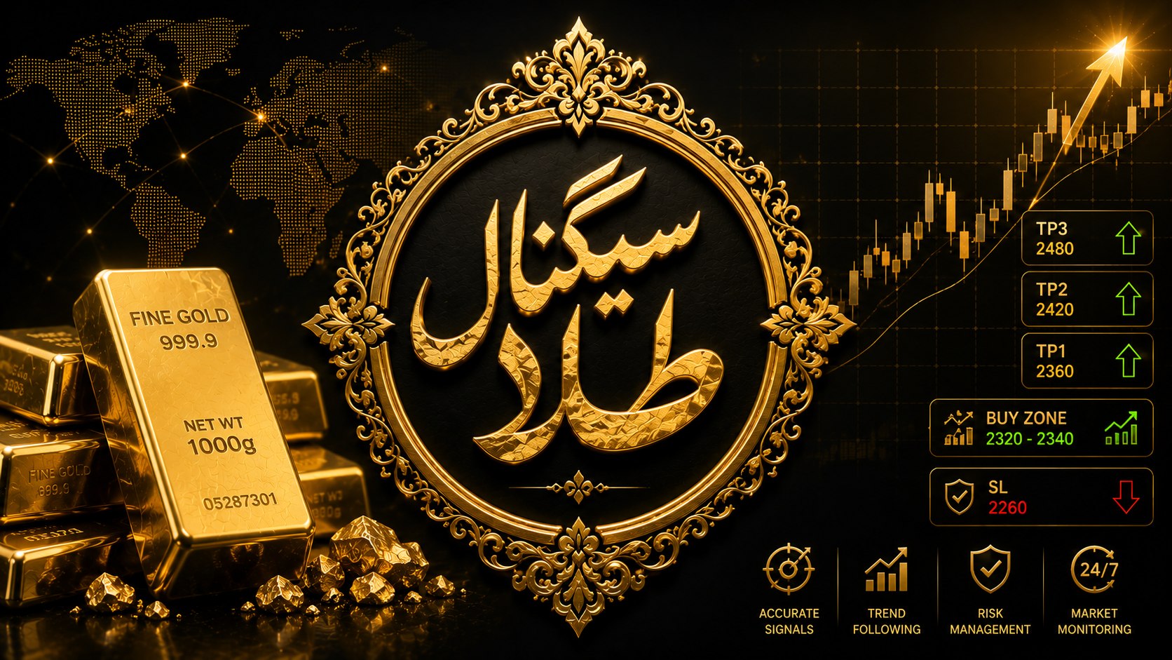 تحلیل روزانه طلا