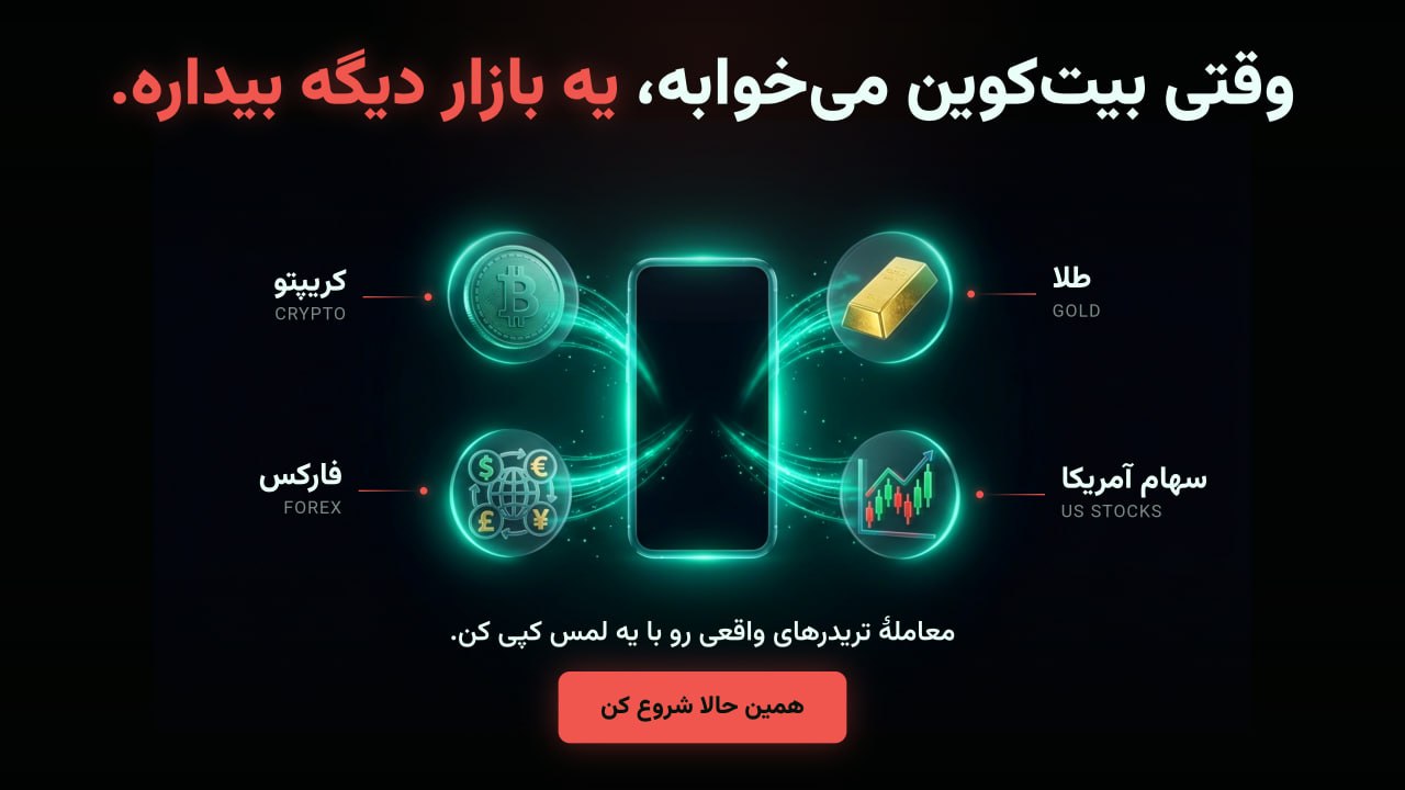 کپی بیت