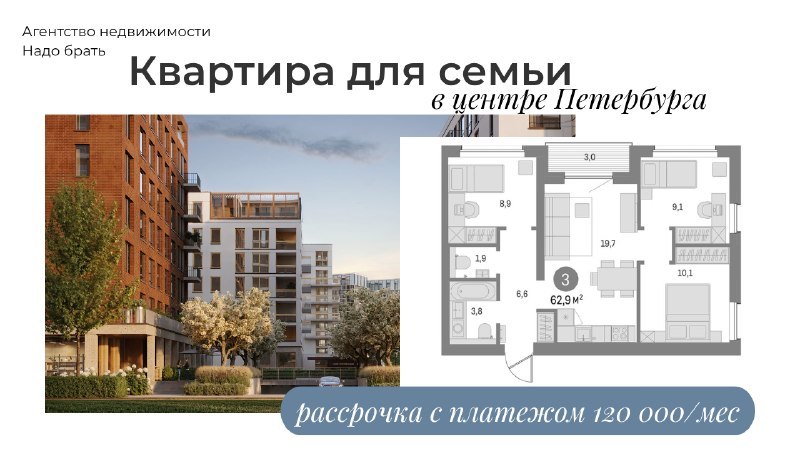 Надо брать 🏠