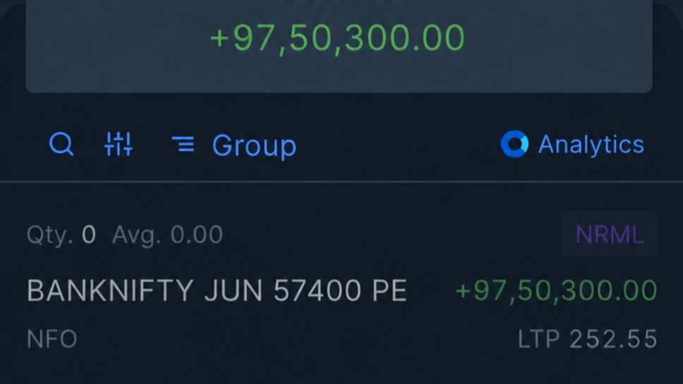 SS Traders Bank Nifty & Sensex