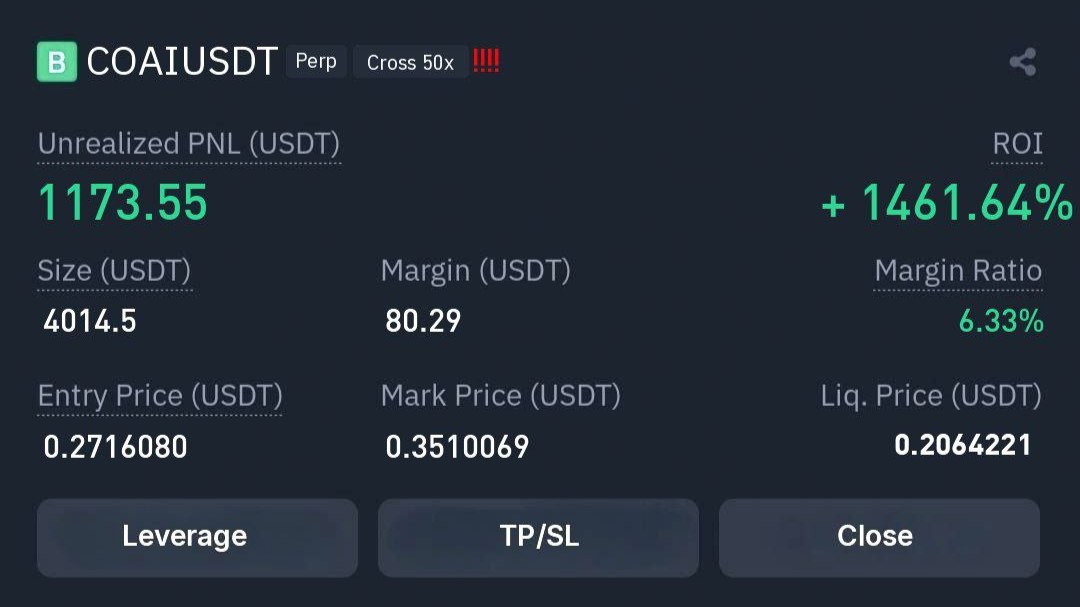 Trading Guru
