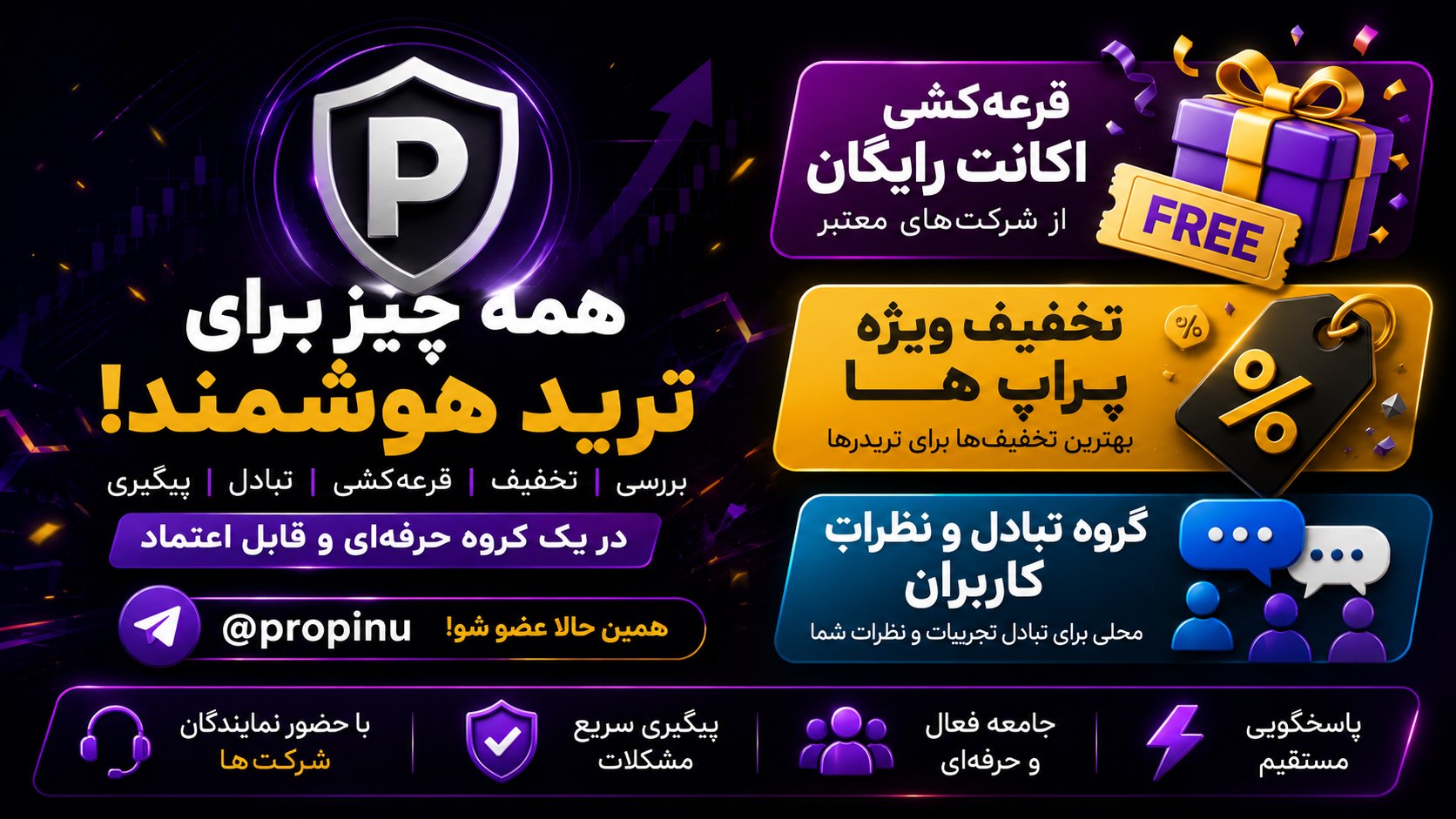 کانال بررسی پراپ