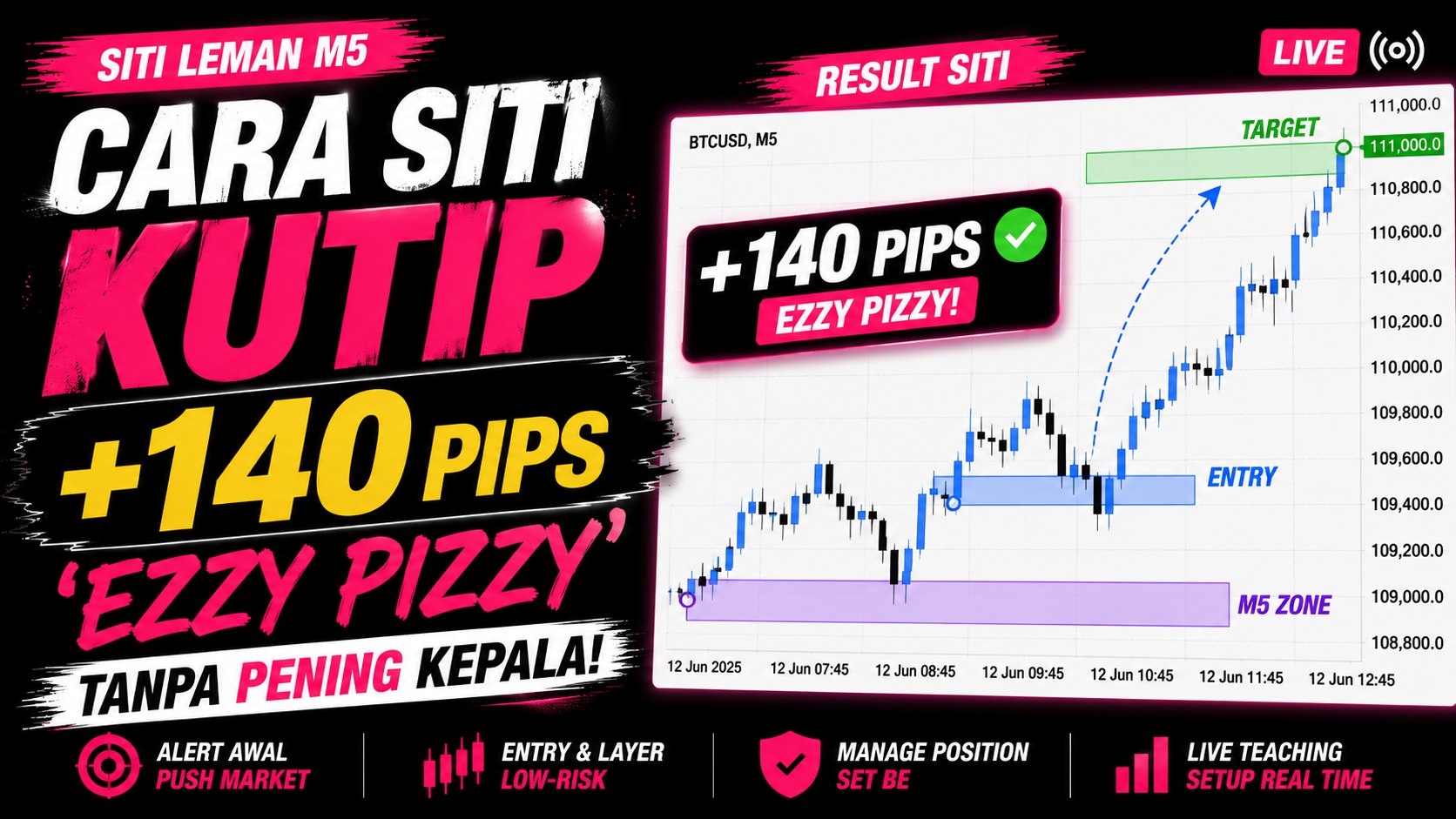 Siti Leman M5