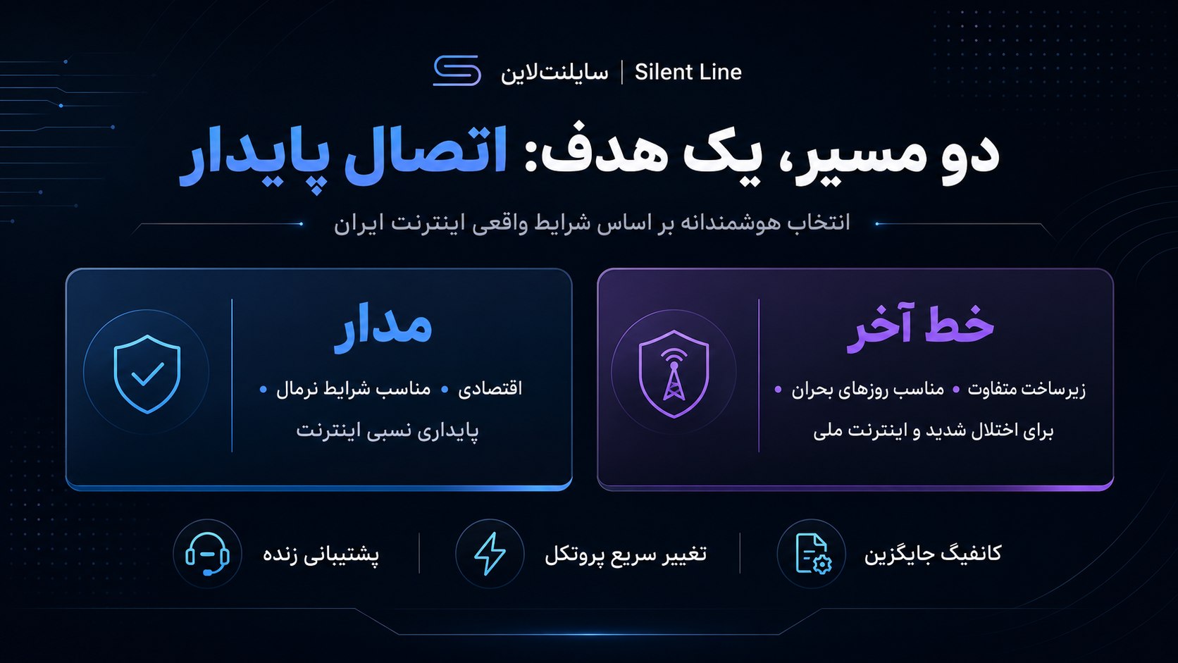 SILENT LINE | دستیار هوشمند سایلنت لاین