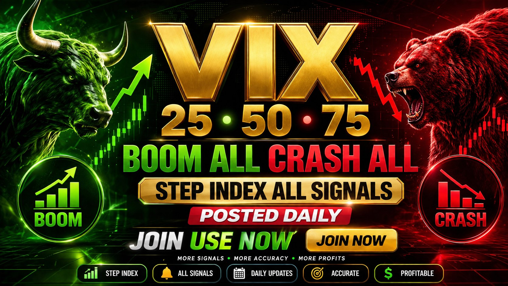 Vix Boom Crash step