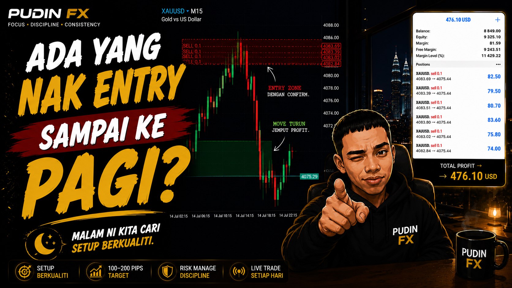 Pudin Fx Official