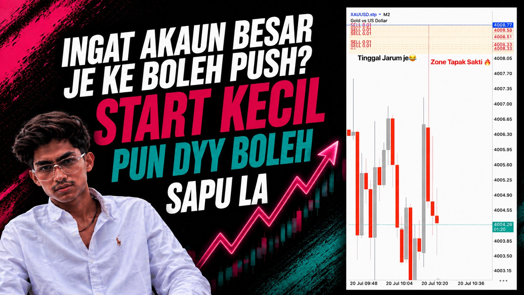 Dyy Cetak Ringgit