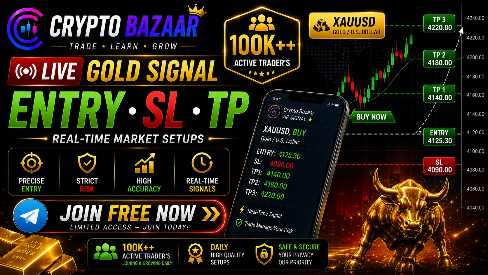 Crypto Bazaar Educational