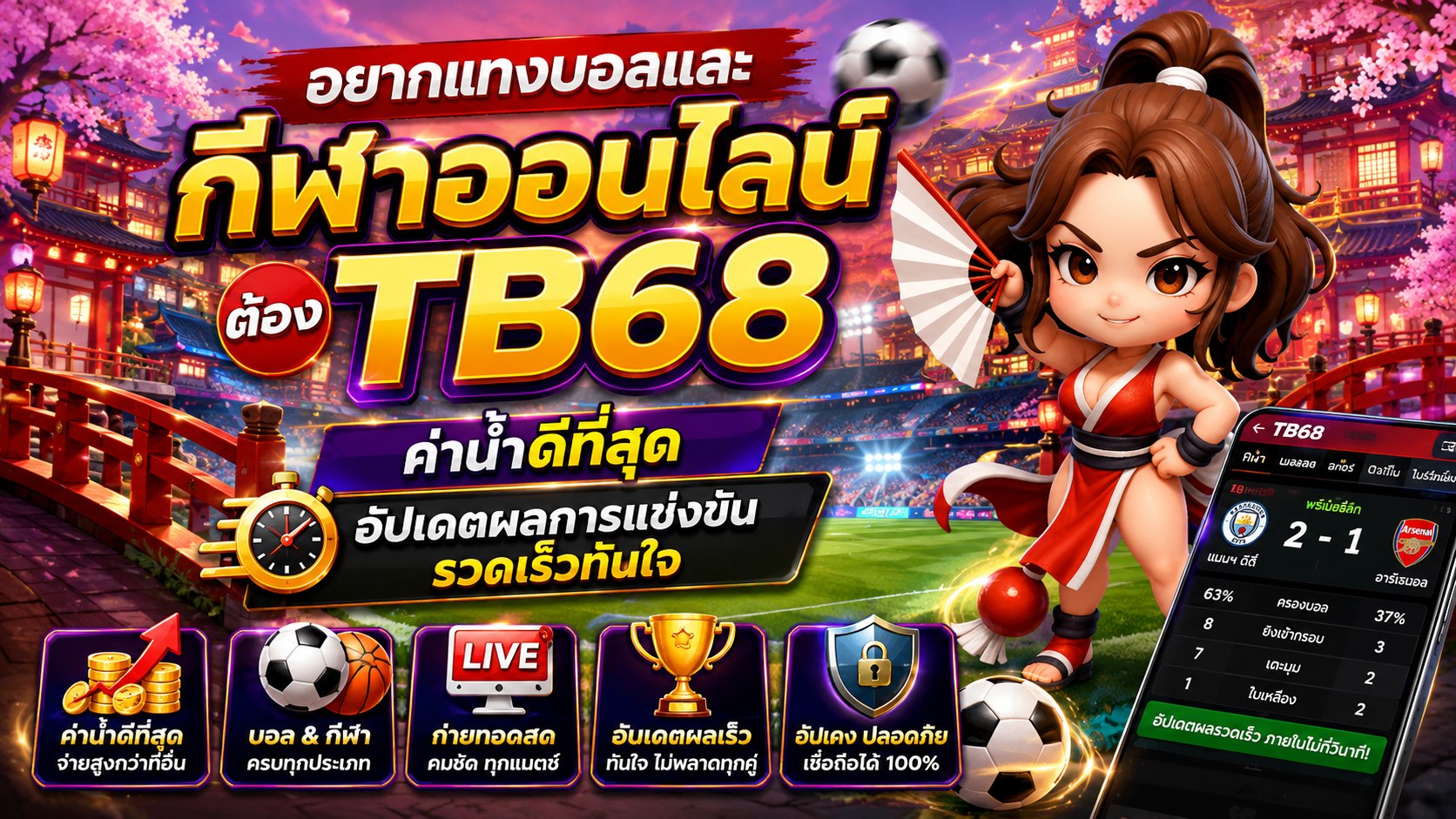 🔥คาสิโนออนไลน์ยอดนิยม อันดับ1 ในไทย