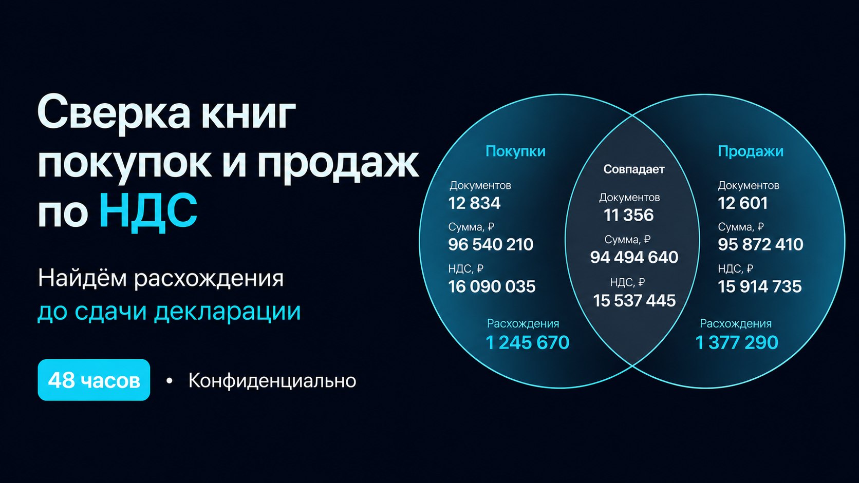 info-prism.ru