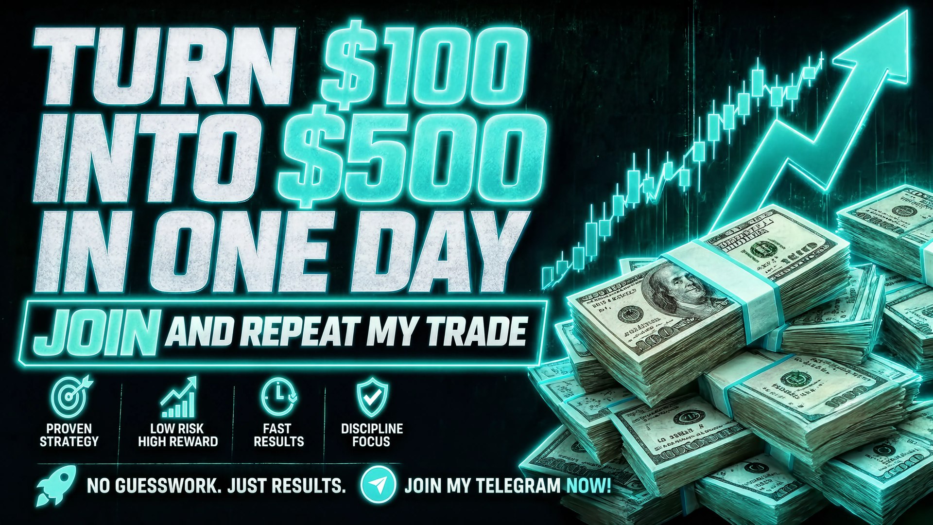 📈Trading Signals by Andrew