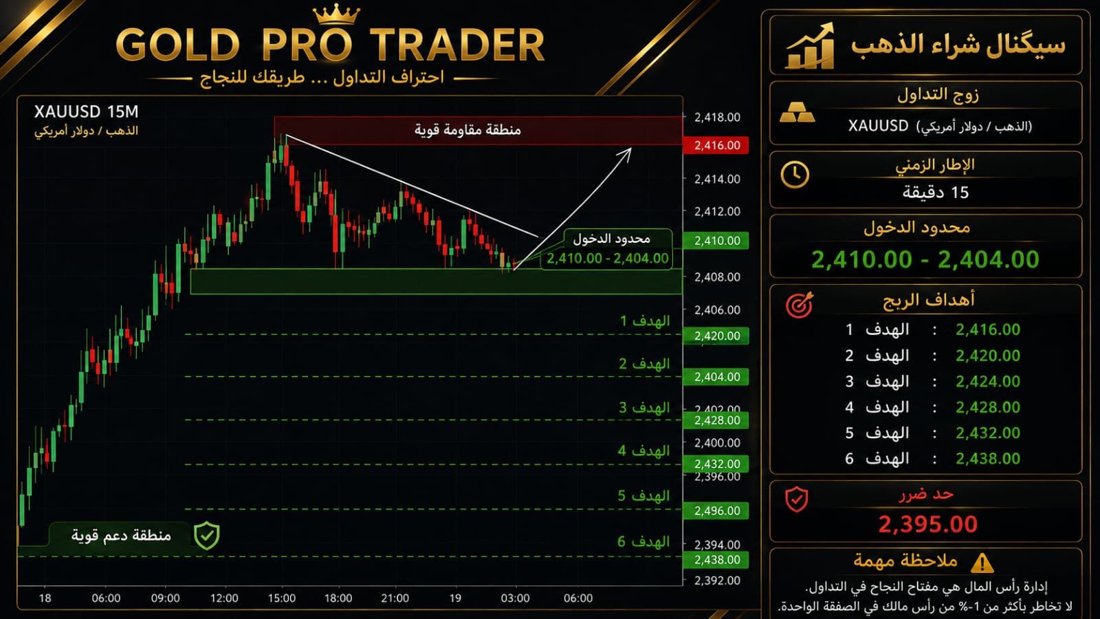 GOLD PRO TRADER